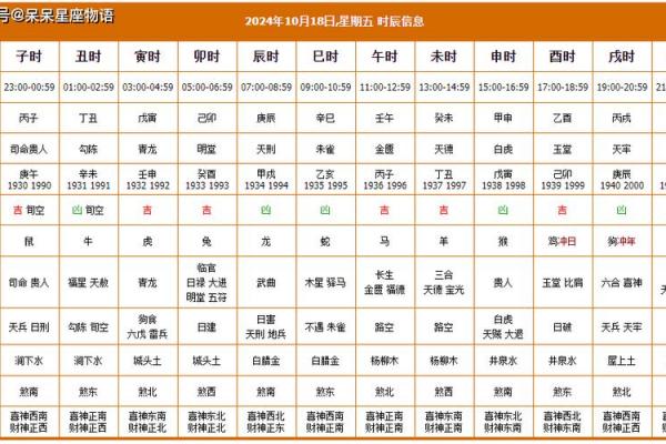 2026年8月安门黄道吉日查询，本月最佳时辰推荐
