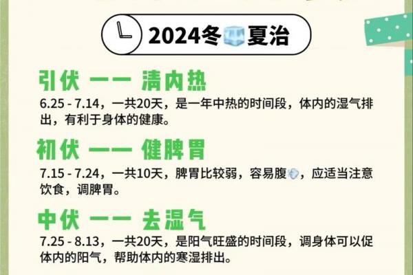 2022年二伏是几月几号哪一天 今年二伏从哪天开始