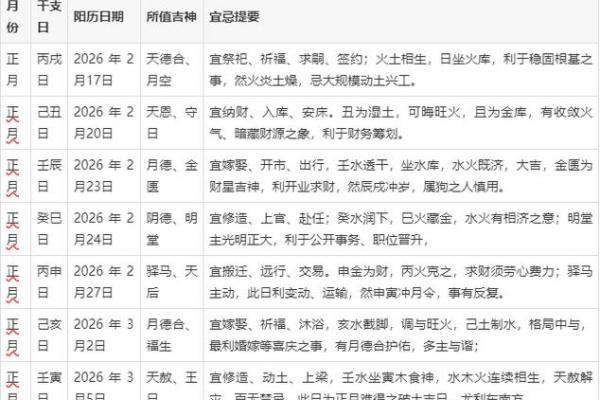 2026年6月开光吉日查询，黄道吉日早知道