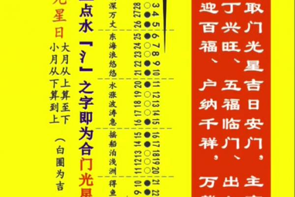 2026年5月安门吉日精选，最旺日子提前看