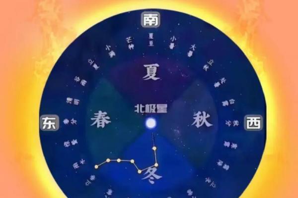 2月4日立春是几点几分 立春几点几分适合出行