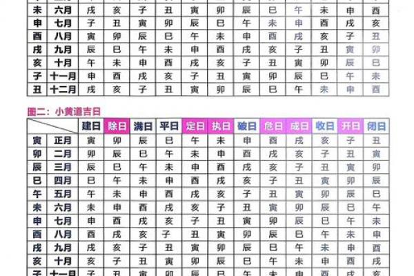 2026年3月理发黄道吉日 2026年3月理发黄道吉日