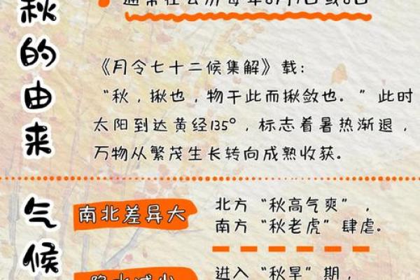 今年立秋8月7日几点钟 8月7日立秋是几点几分 今年立秋8月7日几点钟 8月7日立秋是几点几分
