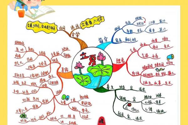 立夏是几月几号2021年 立夏节气2021年时间查询
