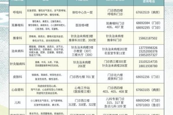 2024年三伏天时间表 今年三伏天具体时间查询 2024年三伏天时间表 今年三伏天具体时间查询
