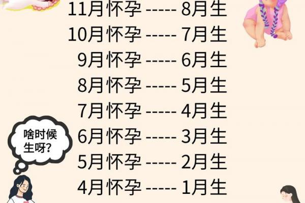 2026年7月剖腹产吉日查询,最佳分娩时间表推荐 2026年7月剖腹产吉日查询,最佳分娩时间表推荐