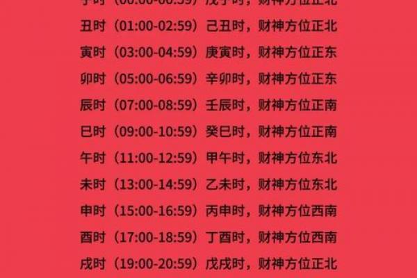 2026年8月开业黄道吉日查询,这几日最旺财 2026年8月开业黄道吉日查询,这几日最旺财