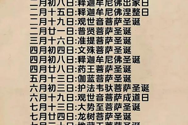 农历四月初八是什么节日 四月初八佛诞节由来