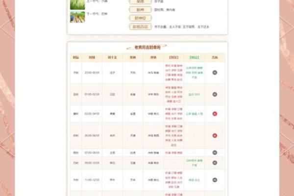 2026年6月份理发黄道吉日查询，最新推荐