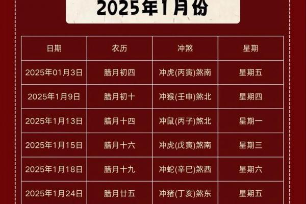 2026年6月搬家黄道吉日，本月最佳入宅日期推荐