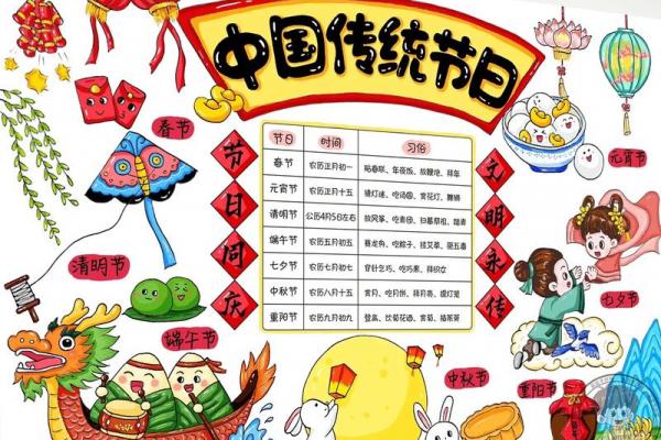 56个民族的传统节日 各民族特色节日风俗介绍