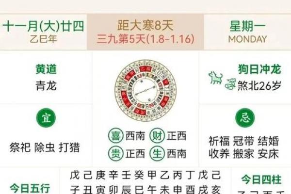 2026年7月理发吉日查询,最旺日子提前看 2026年7月理发吉日查询,最旺日子提前看