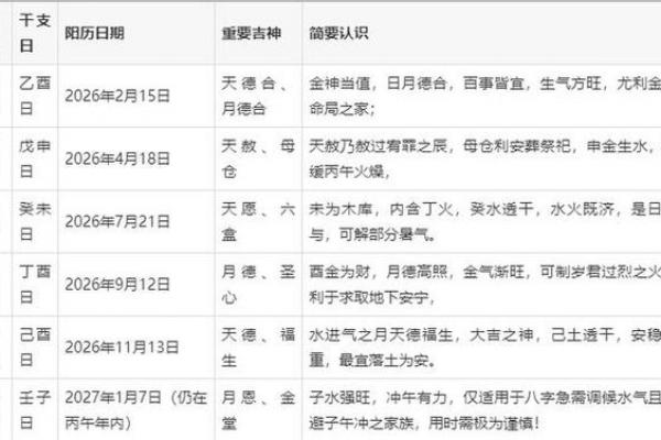 2026年8月安葬吉日查询,这些天最吉利 2026年8月安葬吉日查询,这些天最吉利