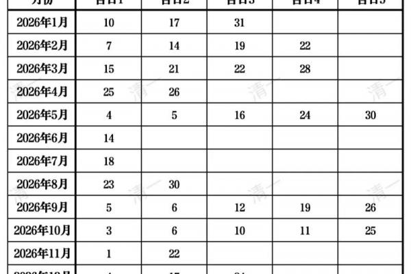 2026年8月求子黄道吉日,备孕必看最佳时机 2026年8月求子黄道吉日,备孕必看最佳时机