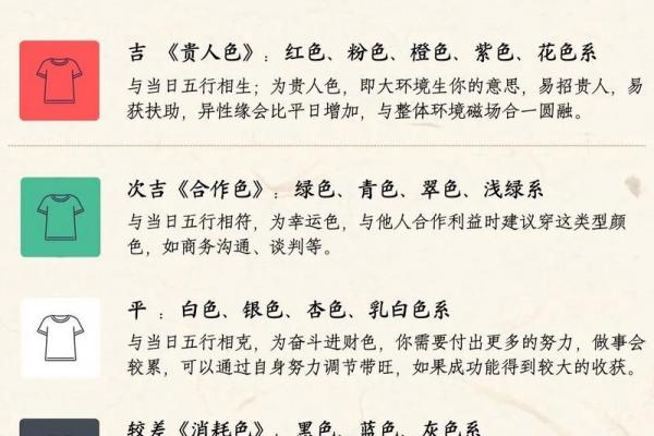 2026年3月6日是黄道吉日吗