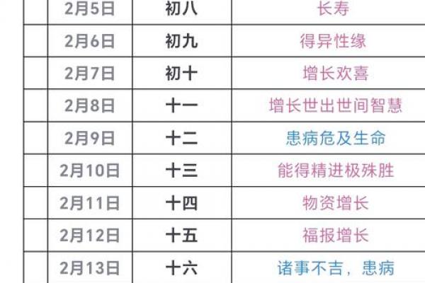 7月份理发黄道吉日查询，2026年最新推荐