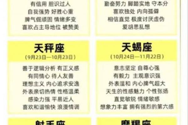 水瓶座是几月几号到几月几号 水瓶座是几月到几月