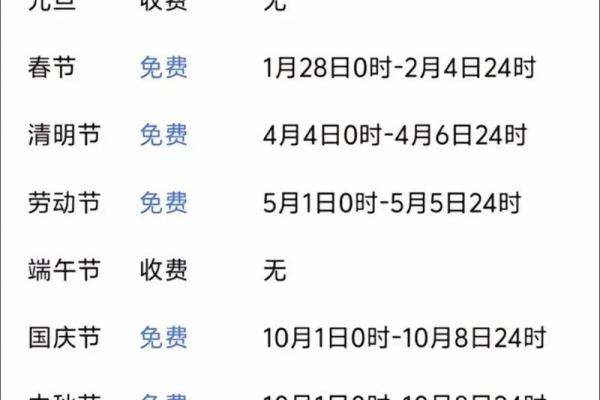 2023年开斋节是几月几日 开斋节高速免费时间2023