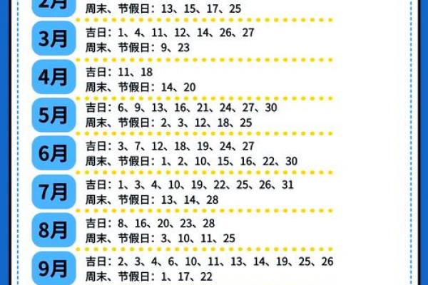 「2026年8月理发吉日」黄道吉日查询,本月宜理发好日子推荐 「2026年8月理发吉日」黄道吉日查询,本月宜理发好日子推荐