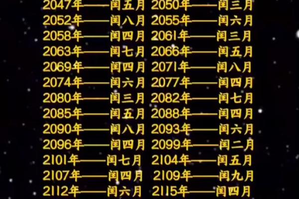 2024是闰年吗闰几月 2024年闰几月怎么算