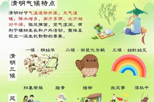 今年清明节是几月几号 清明放假安排时间表