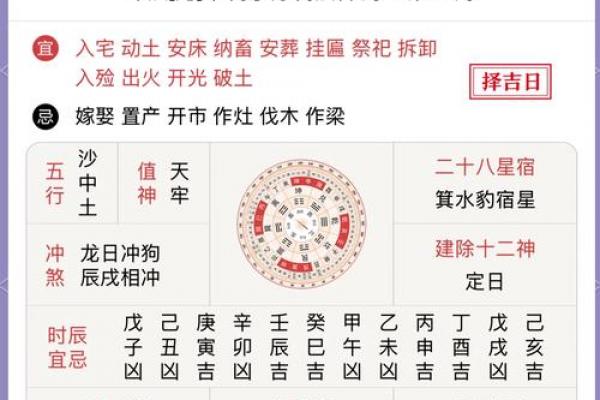 12月12日是什么节日 12月12日黄历宜忌查询
