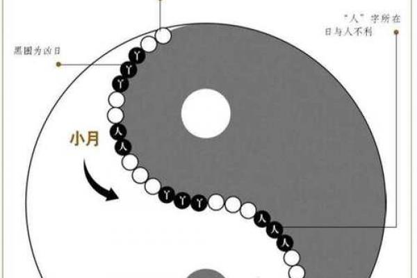 2026年9月安门黄道吉日,精准择日必看 2026年9月安门黄道吉日,精准择日必看