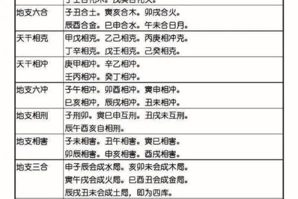 2026年7月安门开工吉日查询指南,精准择日必看 2026年7月安门开工吉日查询指南,精准择日必看