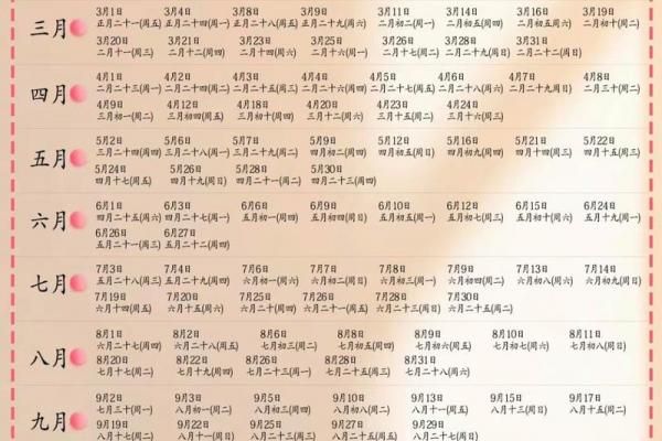 2026年八月份动土吉日查询,精准择日必看 2026年八月份动土吉日查询,精准择日必看