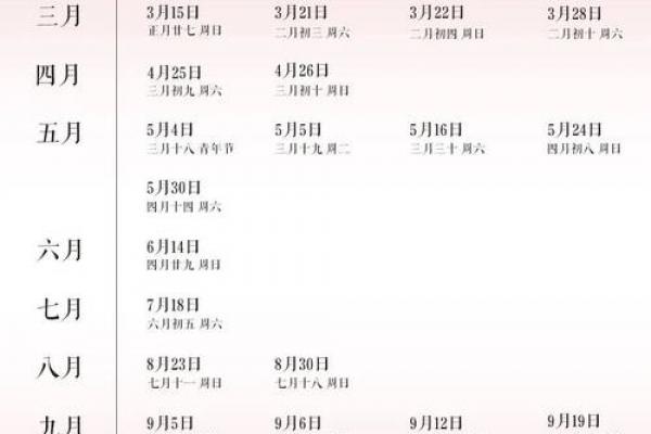 「2026年6月嫁娶吉日日历」黄道吉日查询,宜婚嫁好日子推荐 「2026年6月嫁娶吉日日历」黄道吉日查询,宜婚嫁好日子推荐