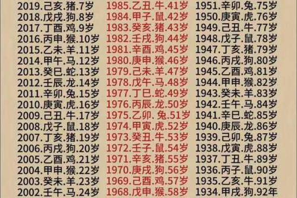 属牛的几月出生好 属牛农历几月出生富贵