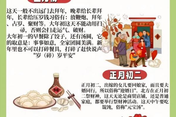 正月初一贴春联的意义 春联的由来和风俗简介 正月初一贴春联的意义 春联的由来和风俗简介