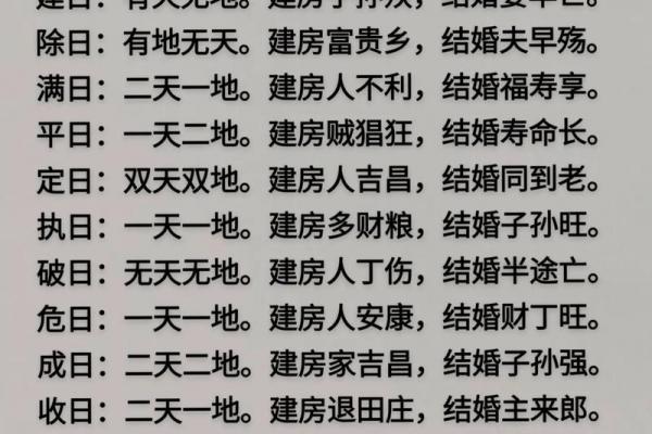 10月份嫁娶最好三个日子揭晓,准新人必看 10月份嫁娶最好三个日子揭晓,准新人必看