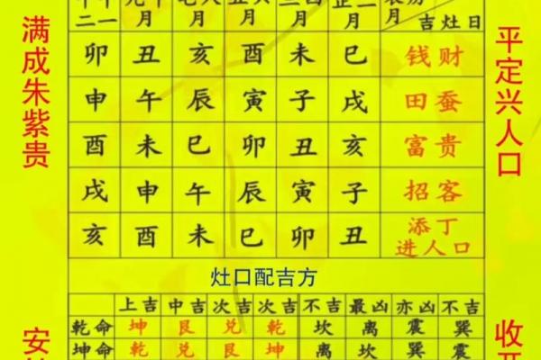 「2026年10月搬家黄道吉日」最新查询,宜忌详解 「2026年10月搬家黄道吉日」最新查询,宜忌详解