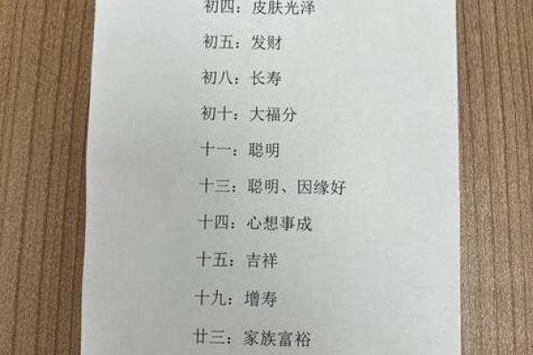 2026年4月剃头吉日查询,这些日子最吉利 2026年4月剃头吉日查询,这些日子最吉利