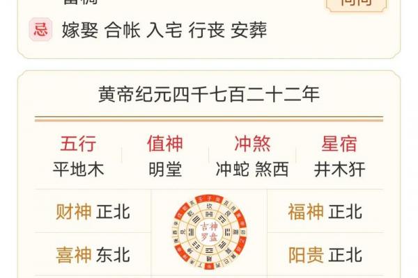 2024年正月初八黄历查询 正月初八开业吉时查询 2024年正月初八黄历查询 正月初八开业吉时查询