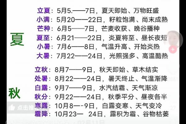 2022年立春的准确时间是什么时候 2022年立春是哪一天农历 2022年立春的准确时间是什么时候 2022年立春是哪一天农历