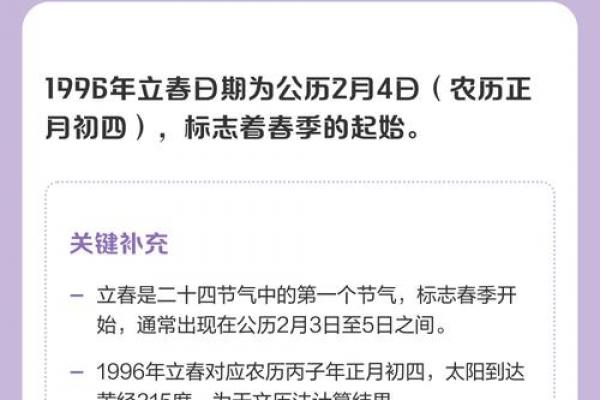 2021年立春是农历哪一天 2021年立春是几月几号农历