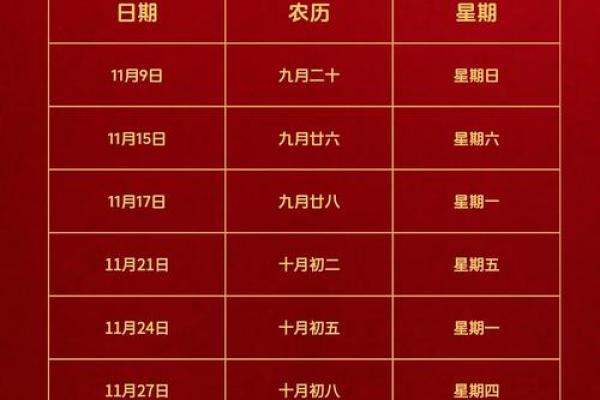 2026年4月乔迁开工吉日精选，黄道吉日一览表