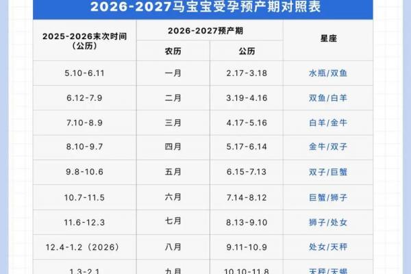 2026年7月求子吉日，备孕必看最佳时机