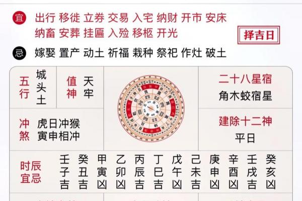 8月份挂匾吉日查询指南，2026年最佳时机推荐