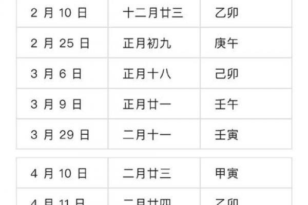 2026年9月黄道吉日查询，最新宜忌一览