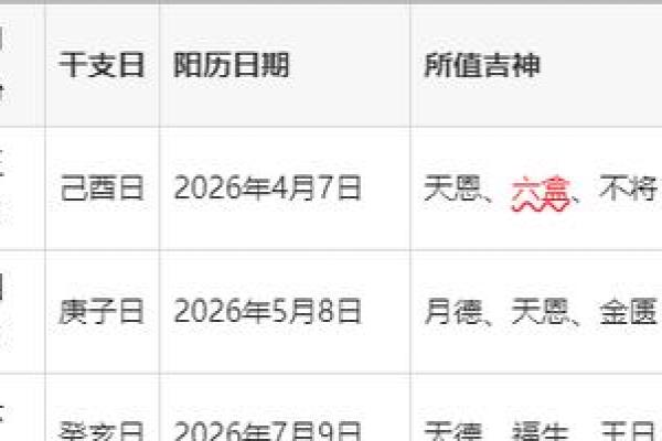 2026年8月黄道吉日查询，最新吉日推荐