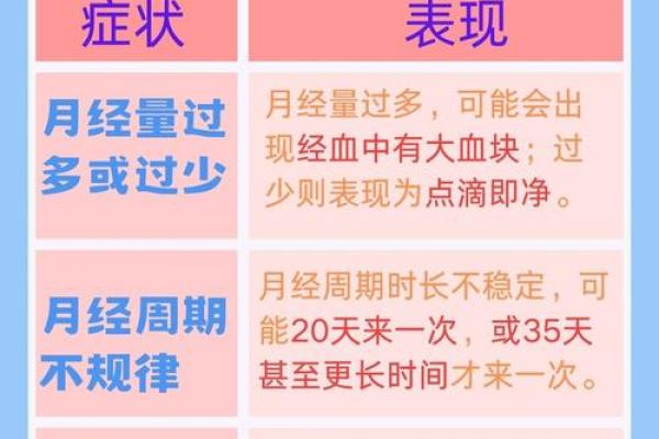 大年初一来月经吉不吉利 春节来月经预示什么