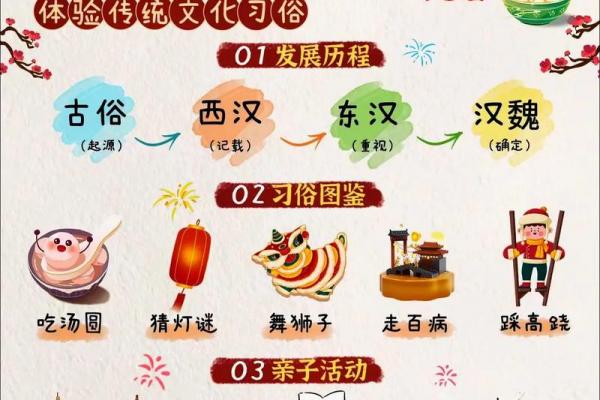 正月十五忌讳什么 元宵节忌讳做什么事情