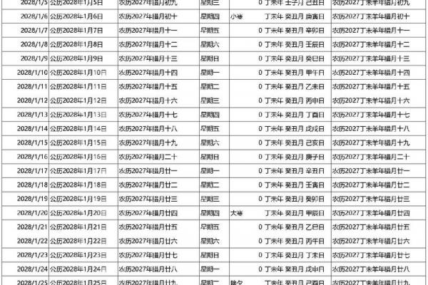 2022年农历闰月吗 2022年农历闰月时间表