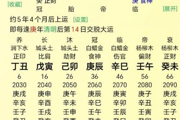 2026年10月生孩子最吉利日子揭晓，准爸妈必看