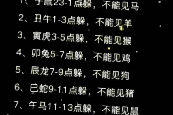 2023年立春时间几点躲春 躲春是立春几点到几点 2023年立春时间几点躲春 躲春是立春几点到几点