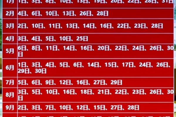 2026年3月安床吉日 2026年3月安床吉日