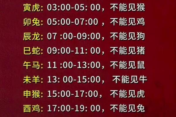 2025年立春当天哪些人要躲春 立春躲春的具体时间和方法